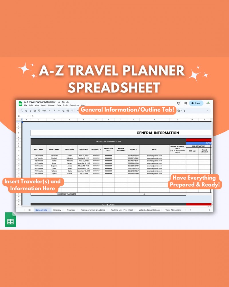 A-Z Travel Planner