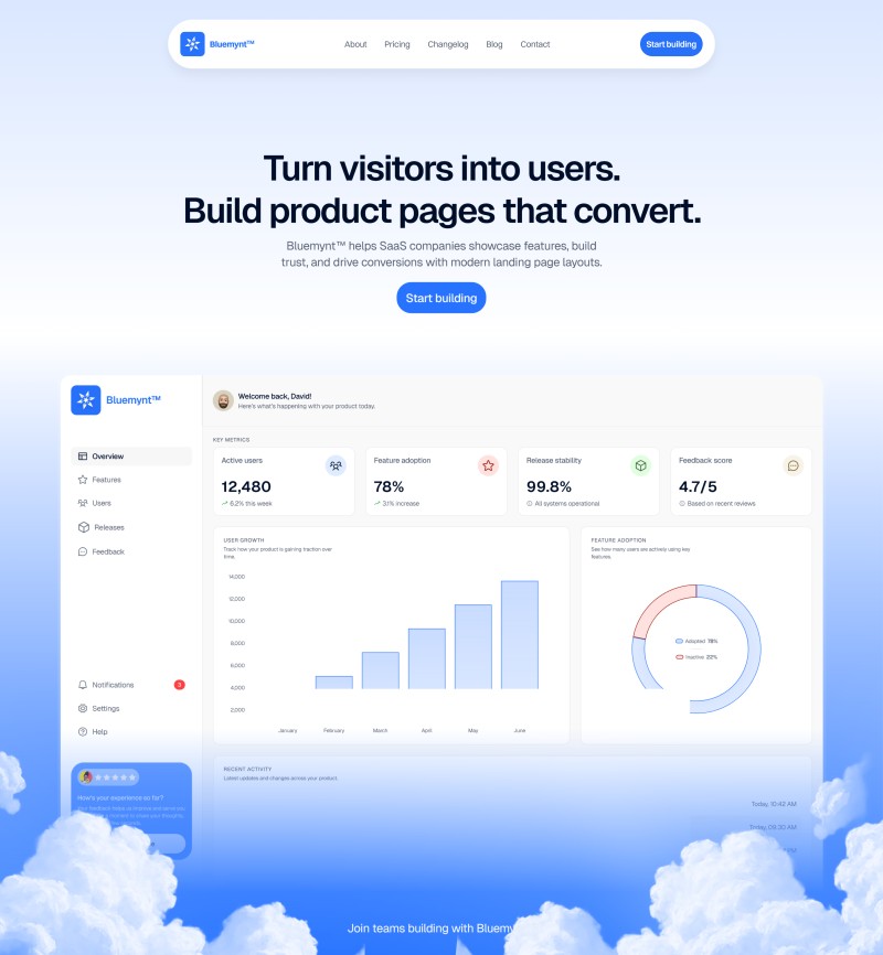 Bluemynt - SaaS Framer Template