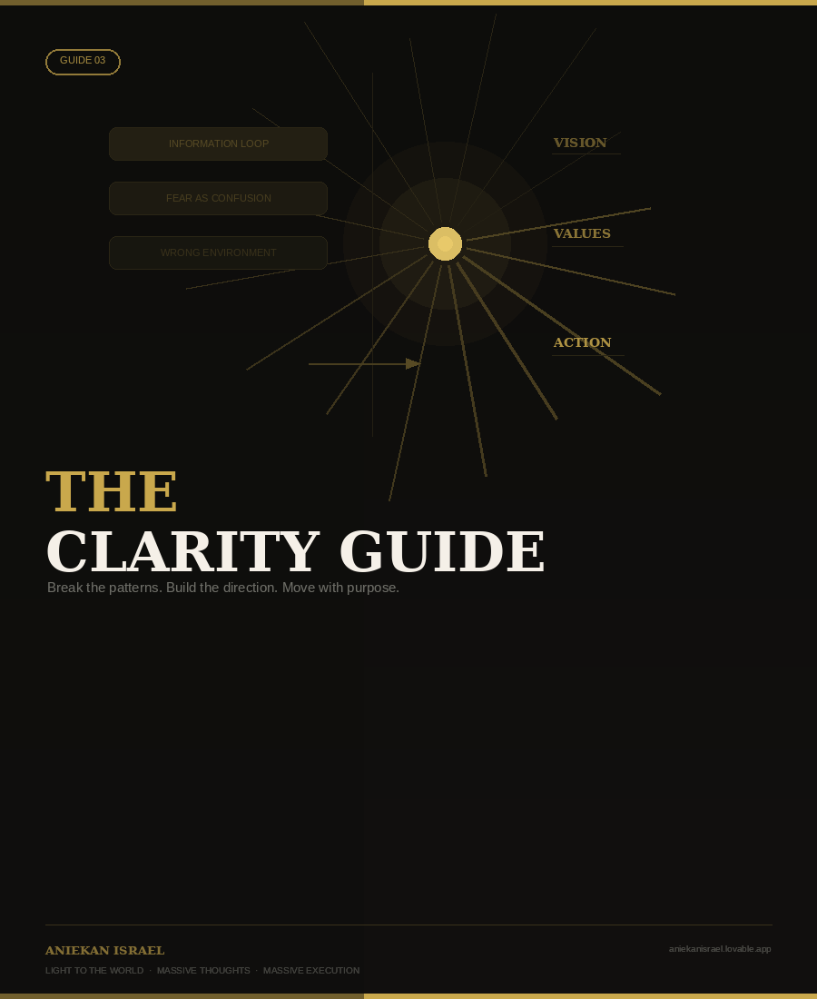 The Clarity Guide