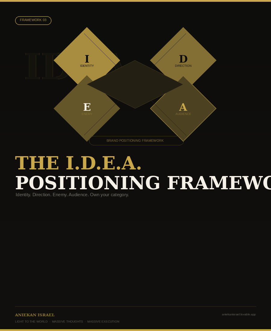The I.D.E.A. Positioning Framework