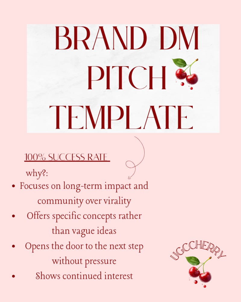 Brand Dm Pitch Template