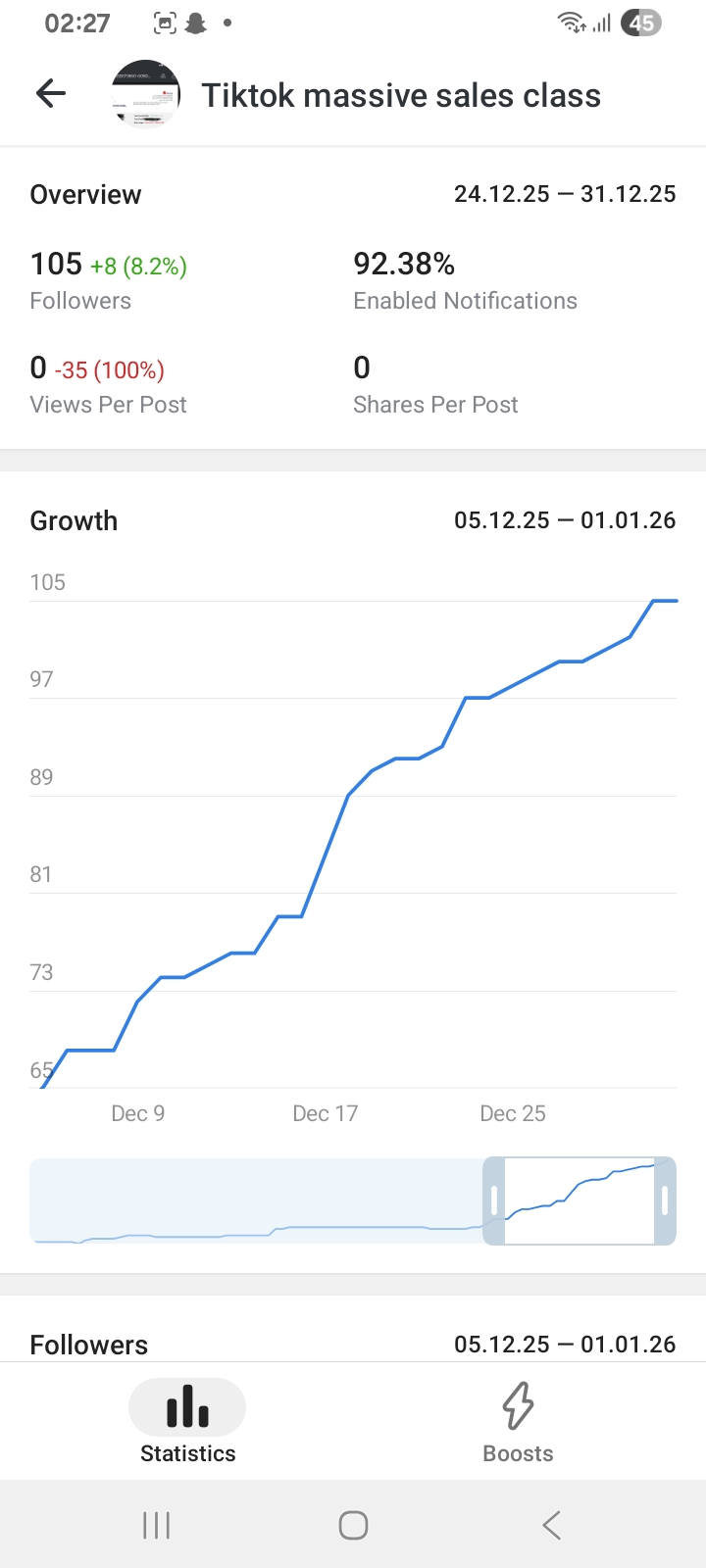 TikTok & Instagram ads