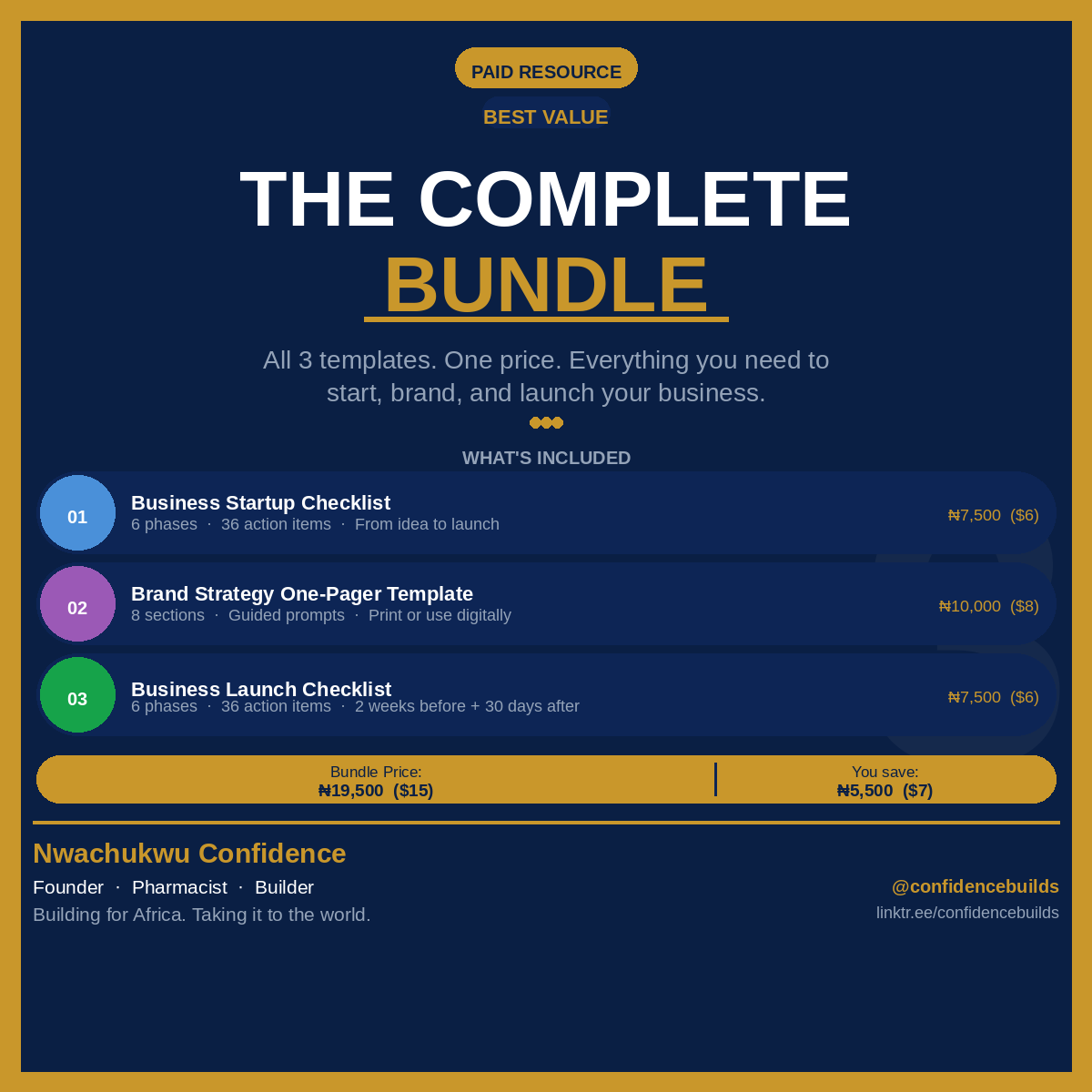 The Complete Bundle — Business Startup, Brand Strategy & Launch Checklist