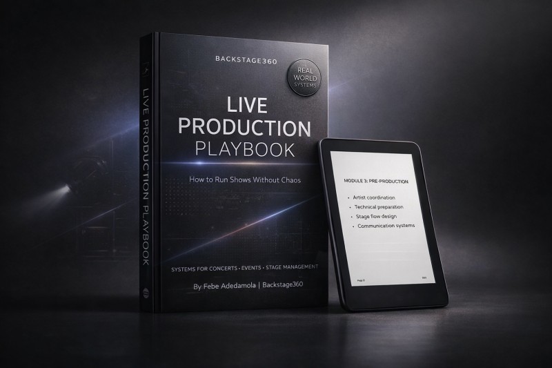 The Backstage360 Pro Production Systems (ToolKit)