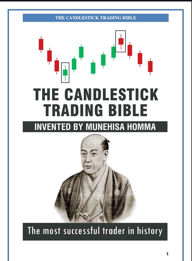 Candlestick Trading Bible