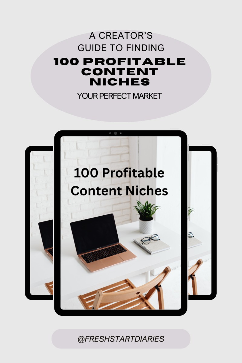 100 PROFITABLE CONTENT NICHE