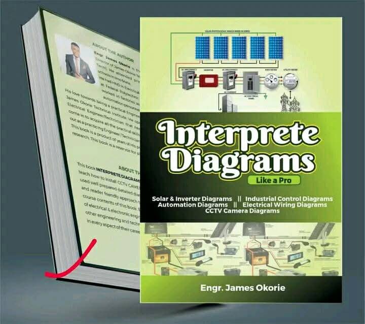 INTERPRET DIAGRAMS LIKE A PRO