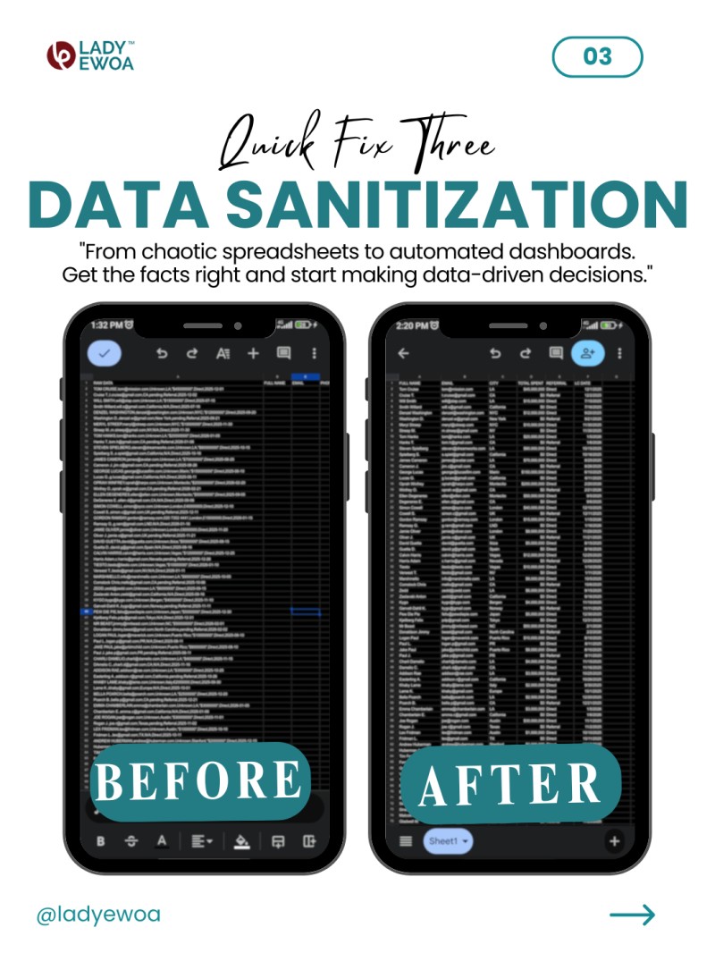 THE CRM/DATABASE CLEANUP: Restore Logic to Your Operations (QUICK FIX THREE)