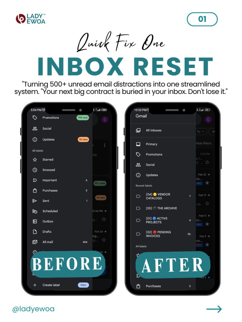 THE INBOX CLARITY RESET: From Digital Noise to Executive Focus (QUICK FIX TWO)