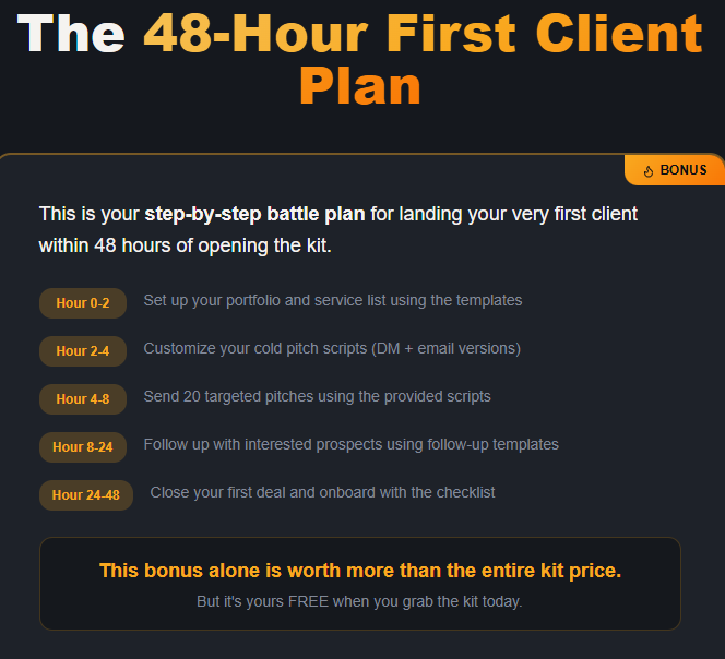 LAND YOUR FIRST CLIENT IN 7 DAYS WITH THIS VIRTUAL ASSISTANT CLIENT KIT