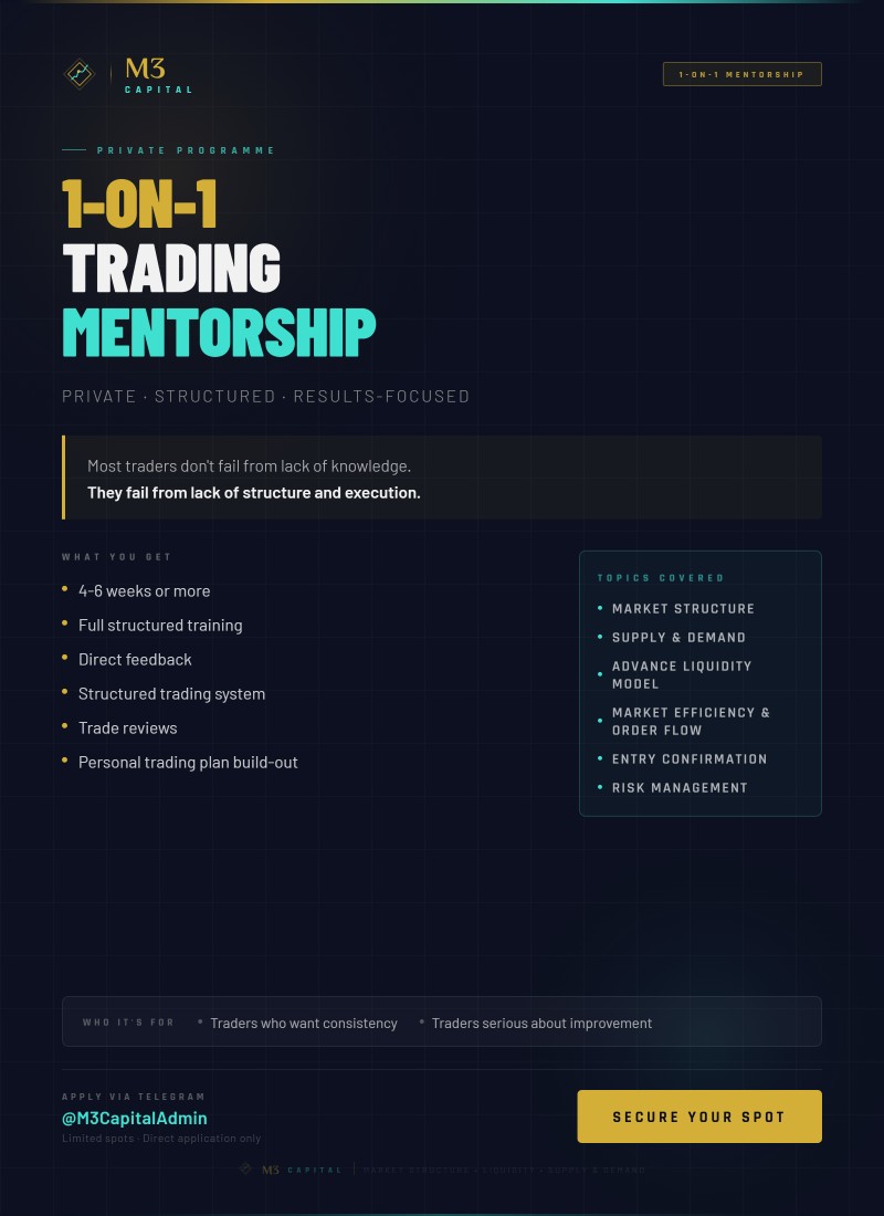 M3 Capital 1-on-1 Trading Mentorship.