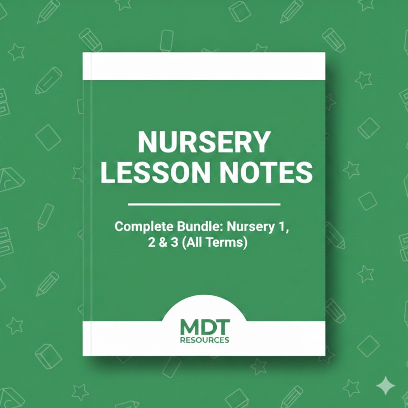 Complete Nursery Lesson Notes Bundle (Nursery 1, 2 & 3) – All Subjects & All Terms