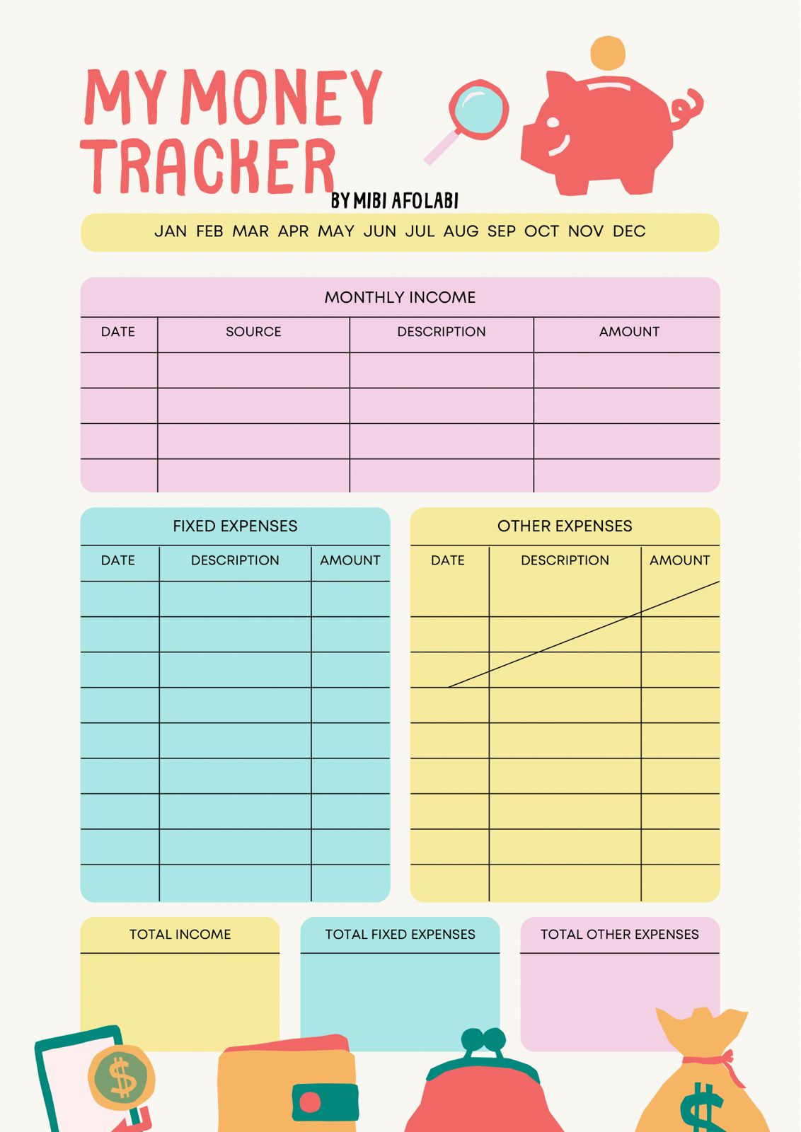 Know Your Money Template