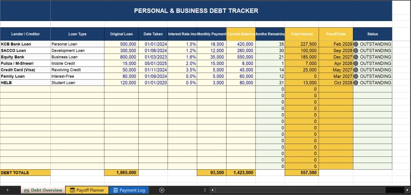 Debt Tracker | Excel Template for Kenyan Businesses & Individuals