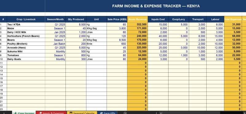 Farm Income Tracker | Excel Template for Kenyan Farmers