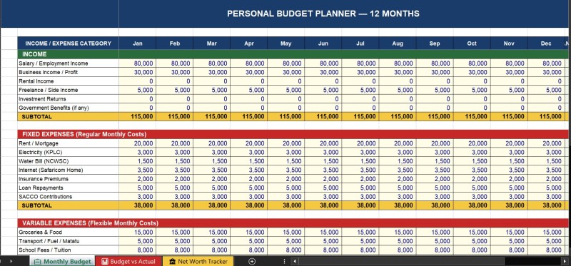 Personal Budget Planner | Excel Template for Kenyan Professionals