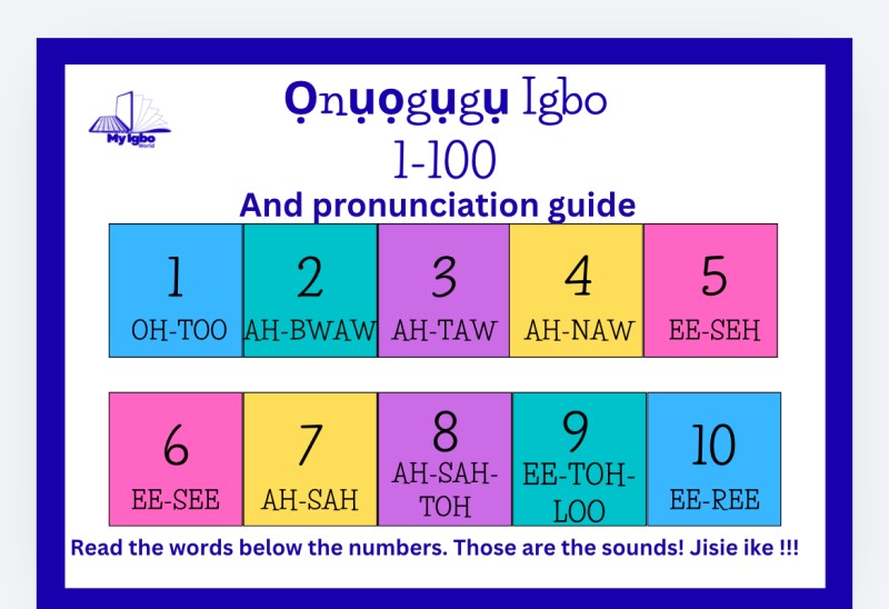 11-100 Igbo Numbers 1-100 — Complete Pronunciation Guide (Ọnụ ọgụgụ Igbo)