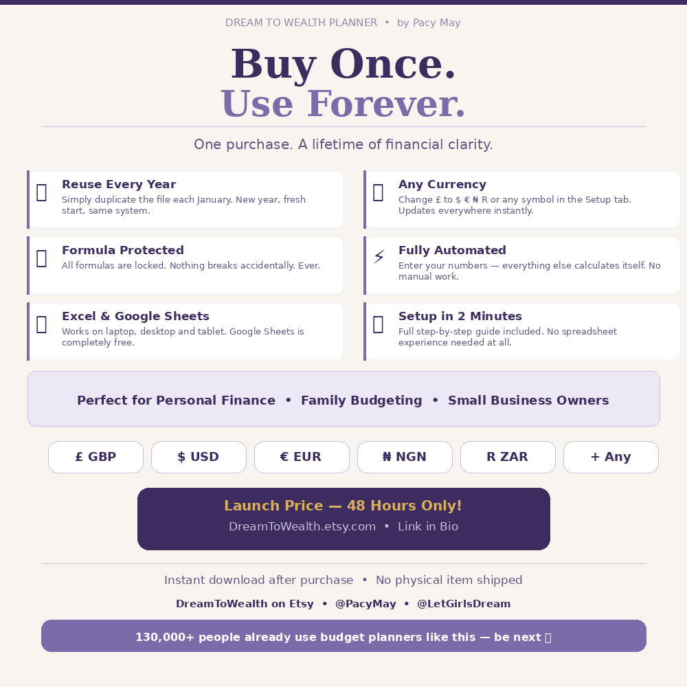 DREAM TO WEALTH PLANNER
