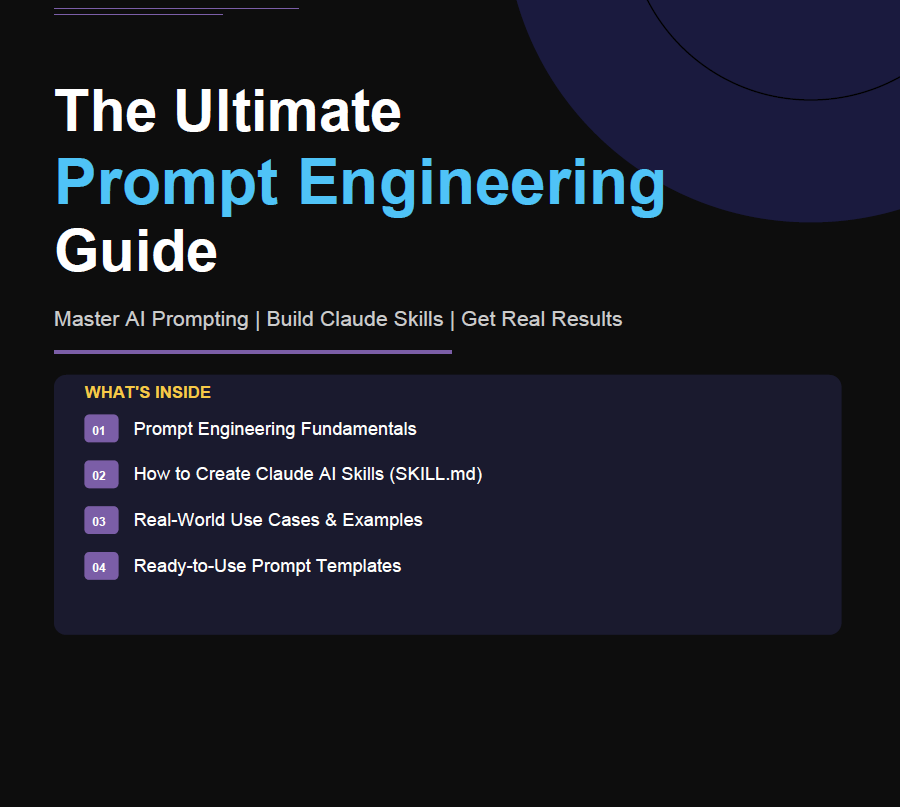 The Ultimate Prompt Engineering Guide