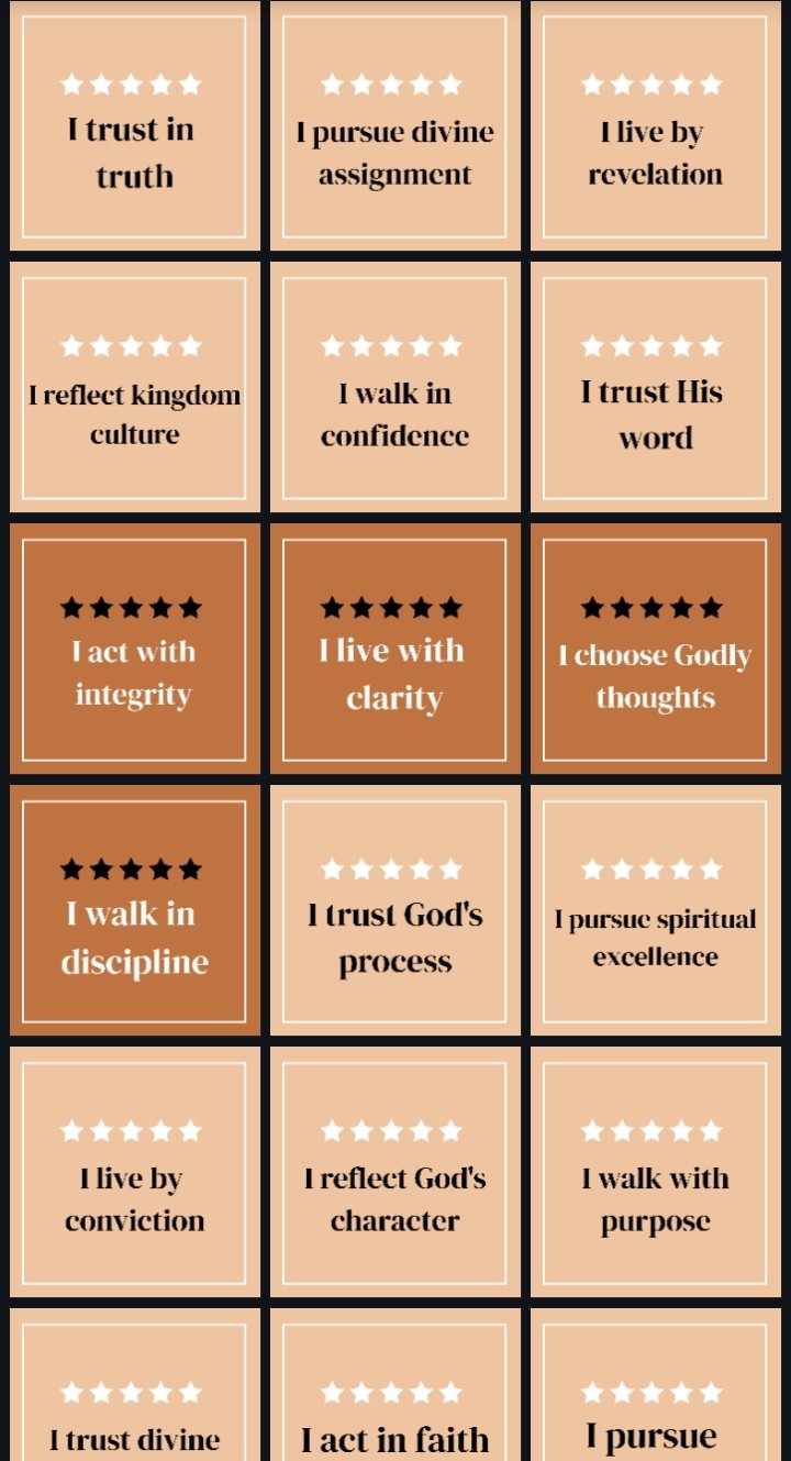 100 Kingdom Mindset Affirmation Digital stickers