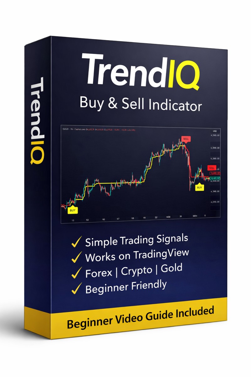 TrendIQ Indicator @ $10