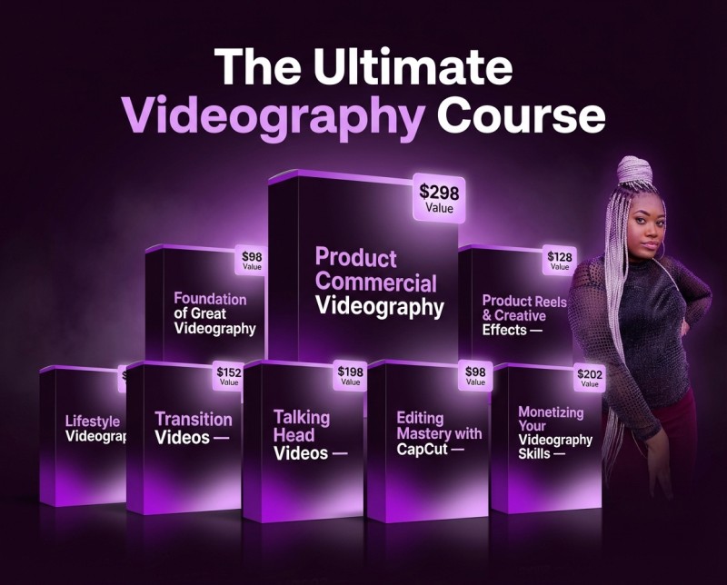 The Video Blueprint (PRO)