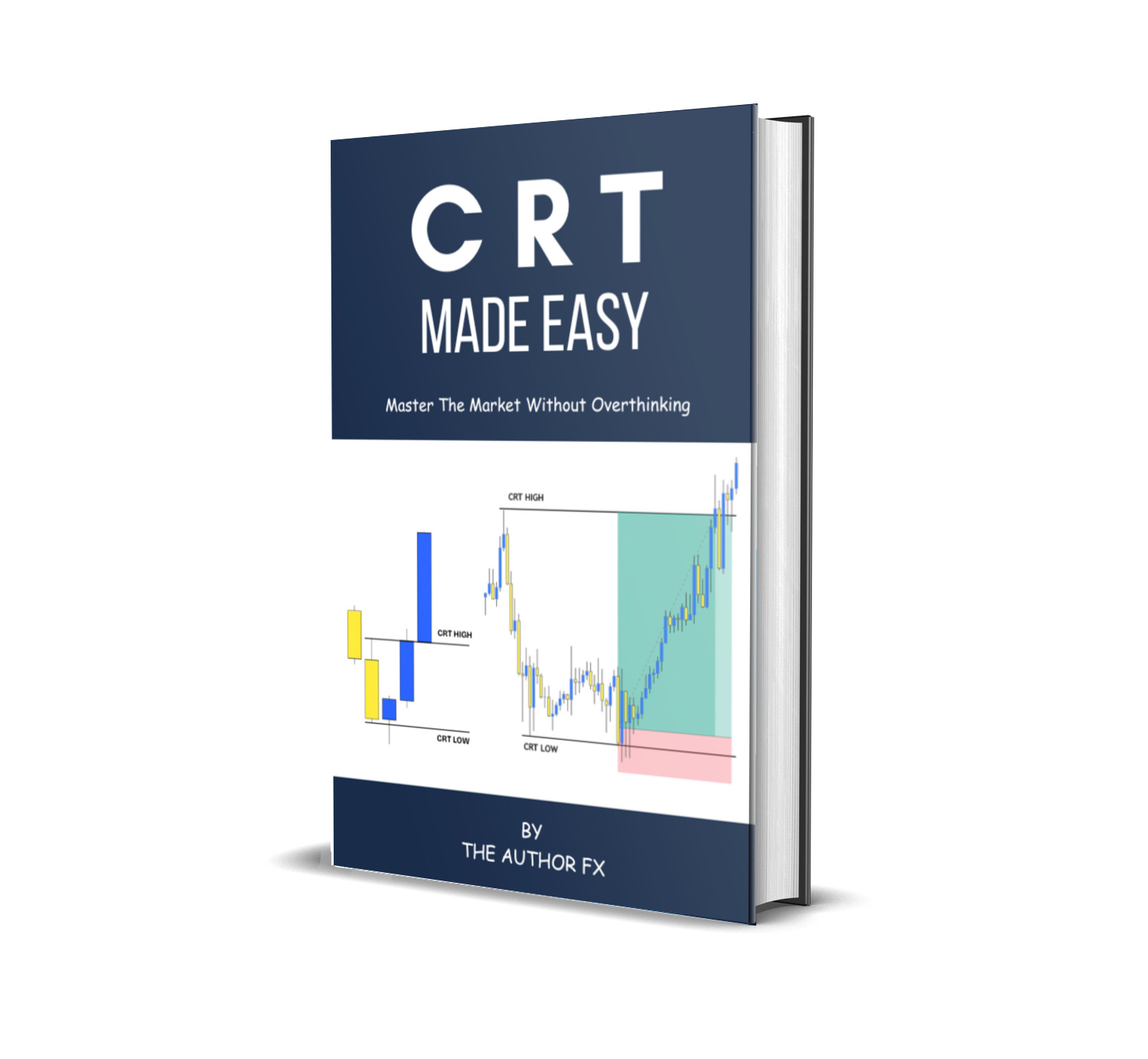 CRT Made Easy