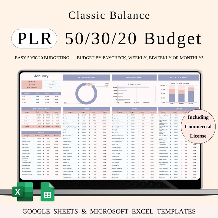 Buy 50/30/20 budget spreadsheet for excel and google sheets by Emmanuel ...