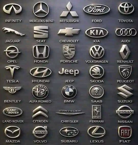 The History of Automobiles (Land, Air and water)