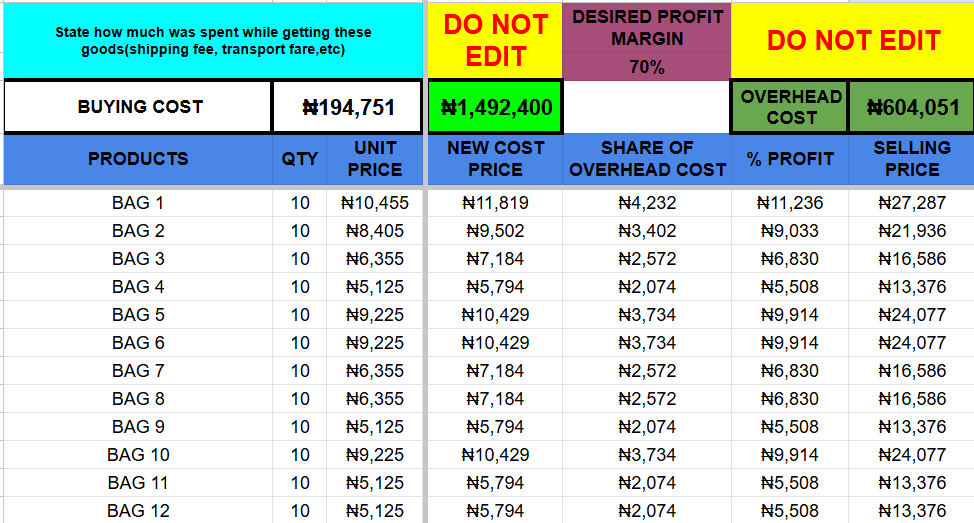 Product Pricing Calculator —Designed for businesses that import or buy products for resale.