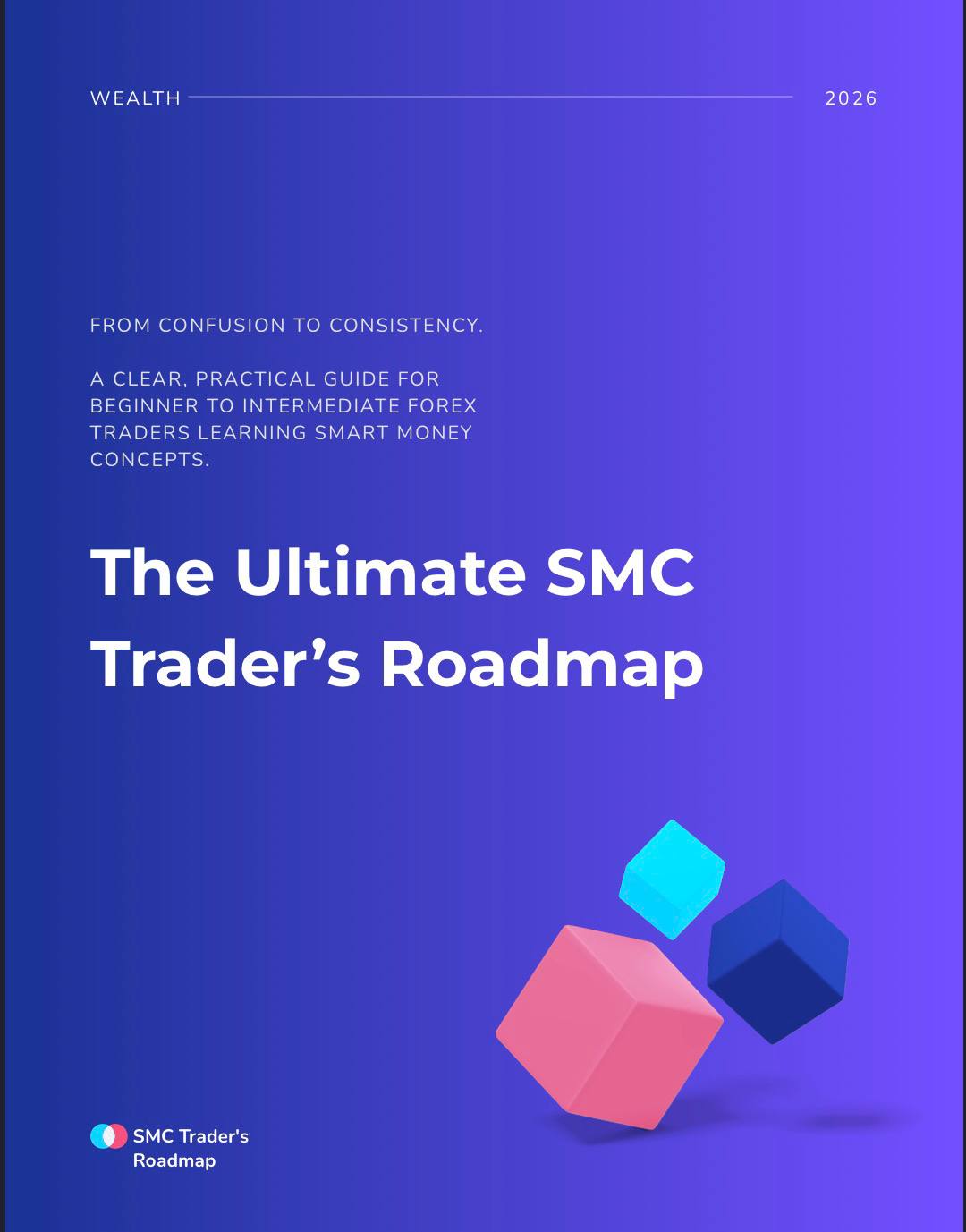 The Ultimate SMC Trader's Roadmap
