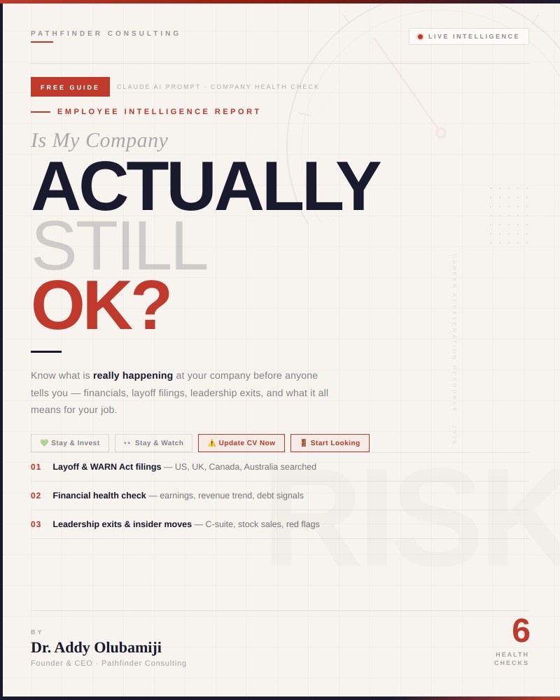 Employee Company Health Check