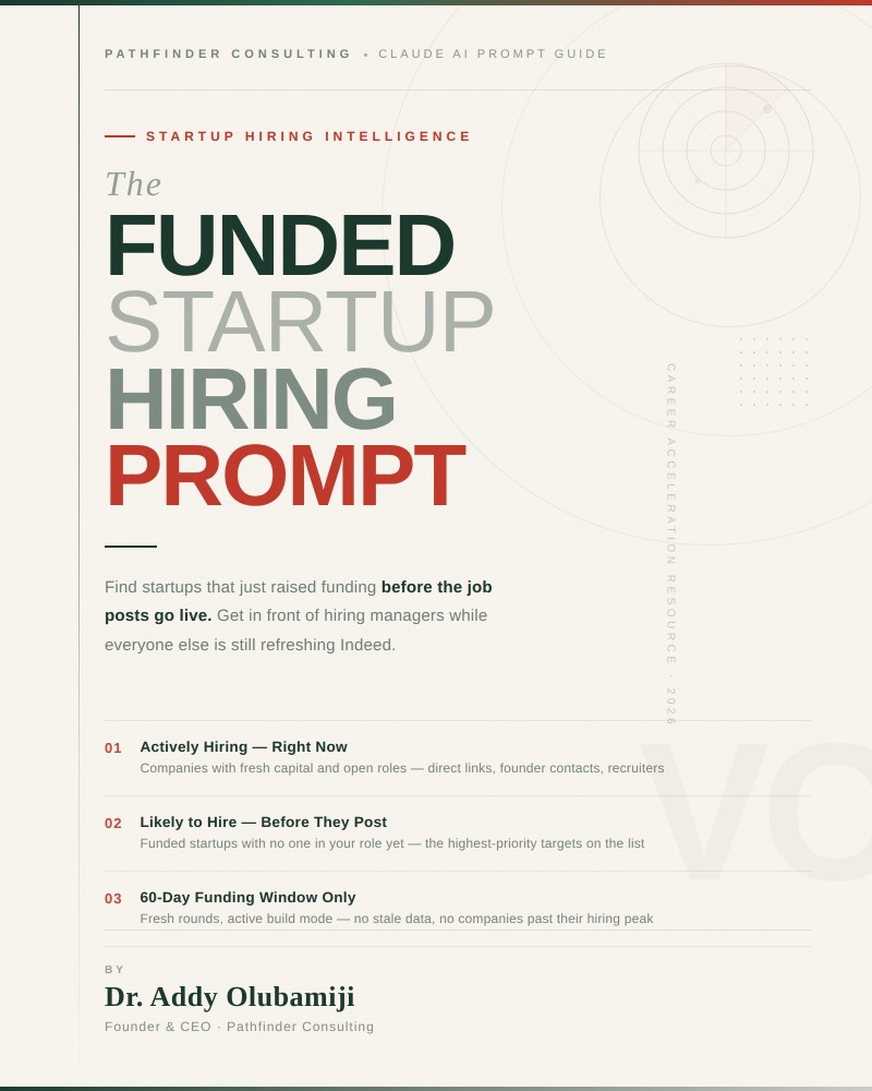 The Funded Startup Hiring Claude AI Prompt