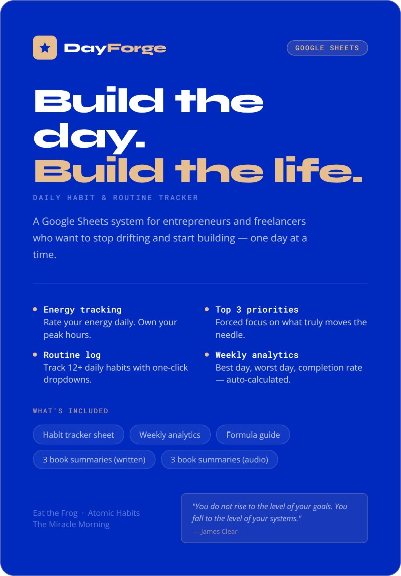 DayForge — The Daily Edge