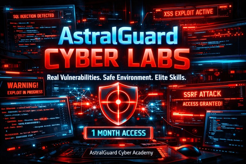 AstralGuard Cyber Labs — 1 Month Access