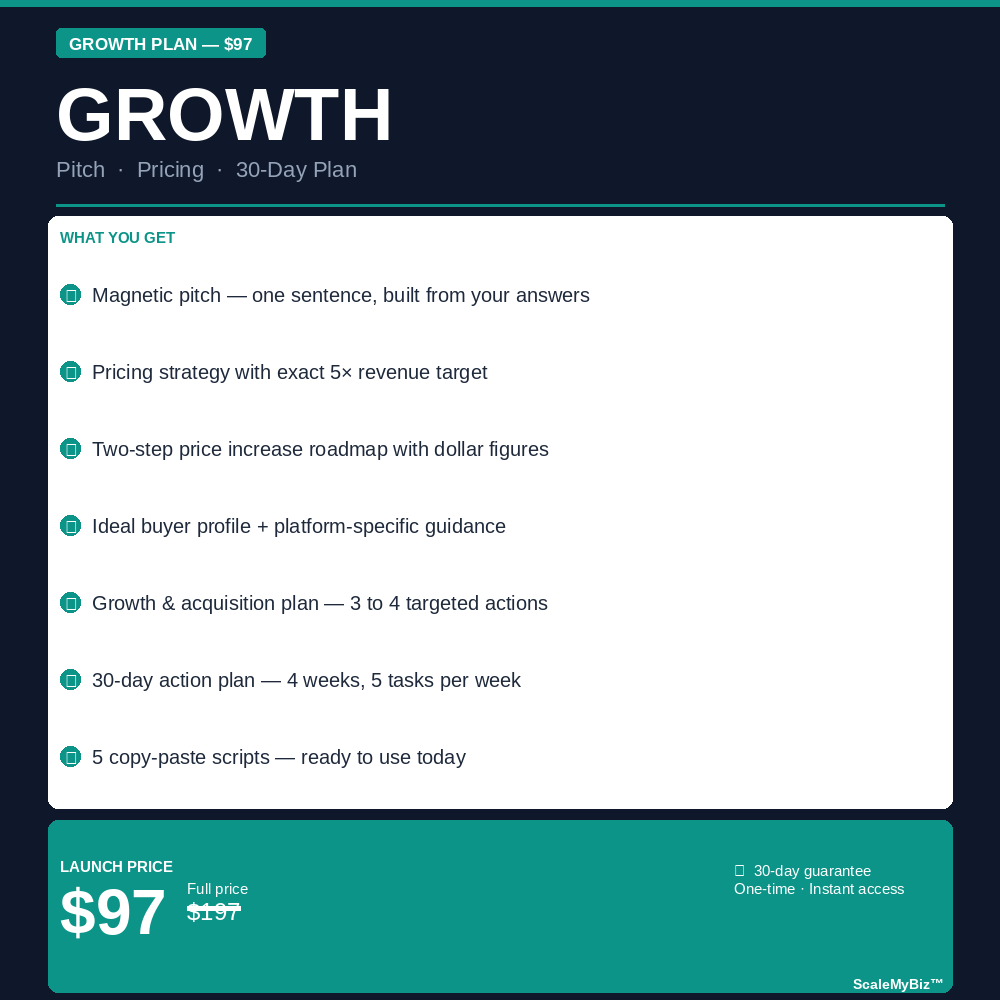 ScaleMyBiz™ Growth Plan