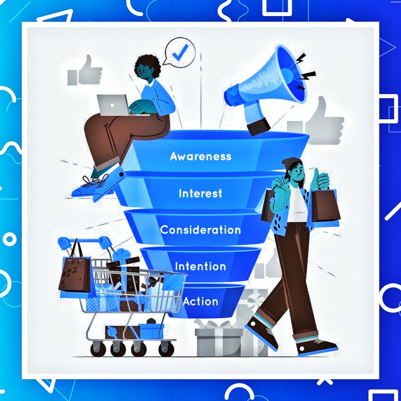 Sales Funnel Building Service
