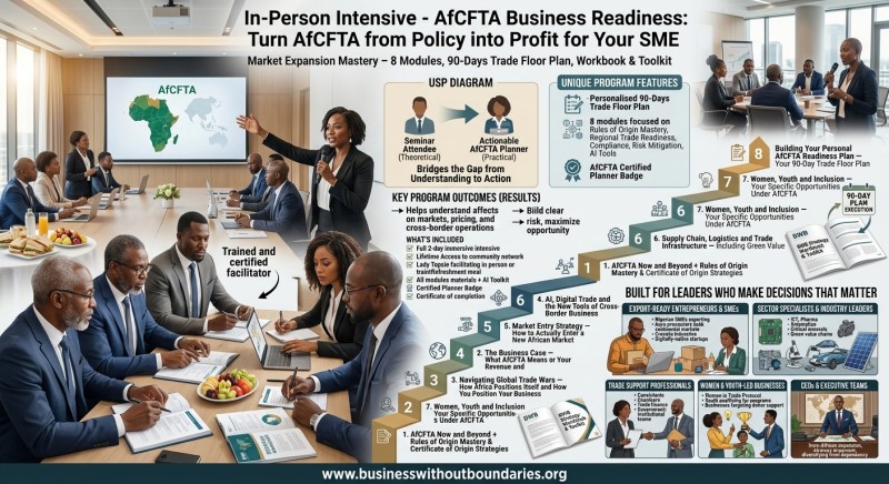 In-Person Intensive - AfCFTA Business Readiness: Turn AfCFTA from Policy into Profit for Your SME - Market Expansion Mastery