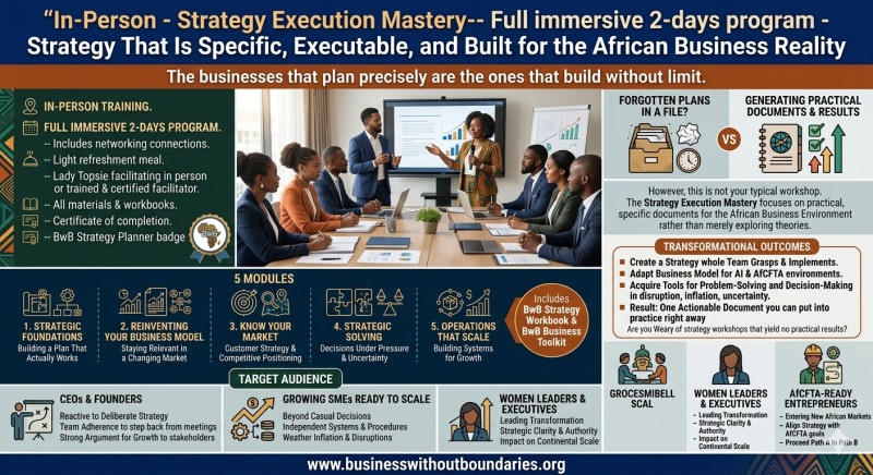 In-Person —- Strategy Execution Mastery -Strategy That Is Specific, Executable, and Built for the African Business Reality