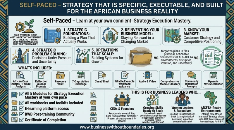 Self-Paced - Strategy That Is Specific, Executable, and Built for the African Business Reality - Strategy Execution Mastery.