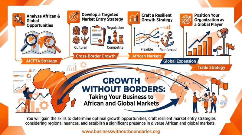 Growth Without Borders: Taking Your Business to African and Global Markets.