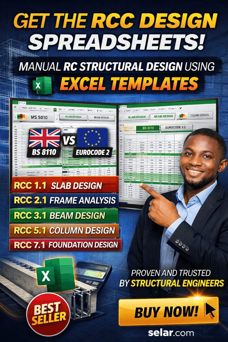 RCC Structural Design Excel Spreadsheets (BS 8110)