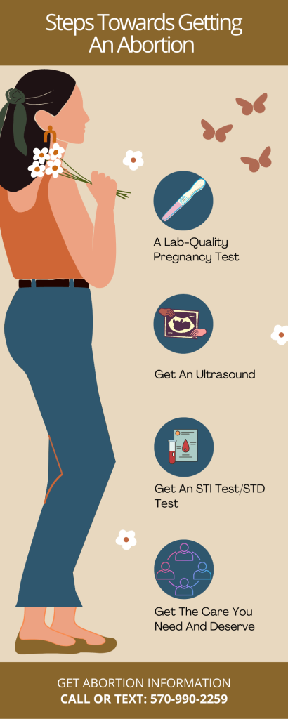 10 steps on how to remove pregnancy (abortion)