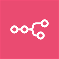 Master n8n AI Automations
