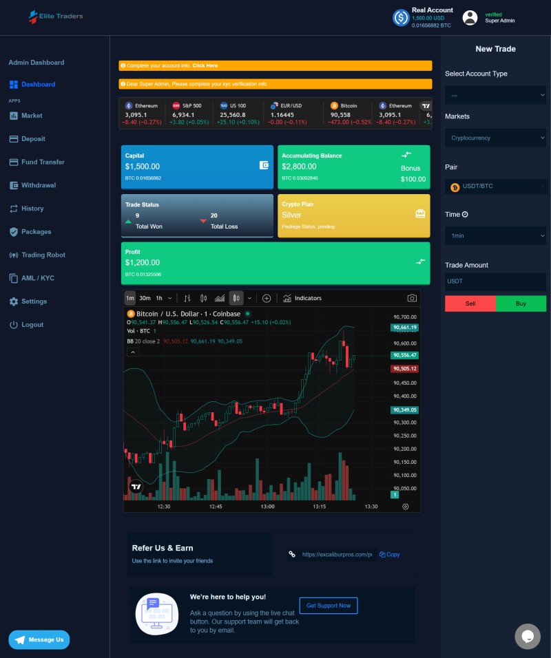 Forex trading Website Script with Trading Bot