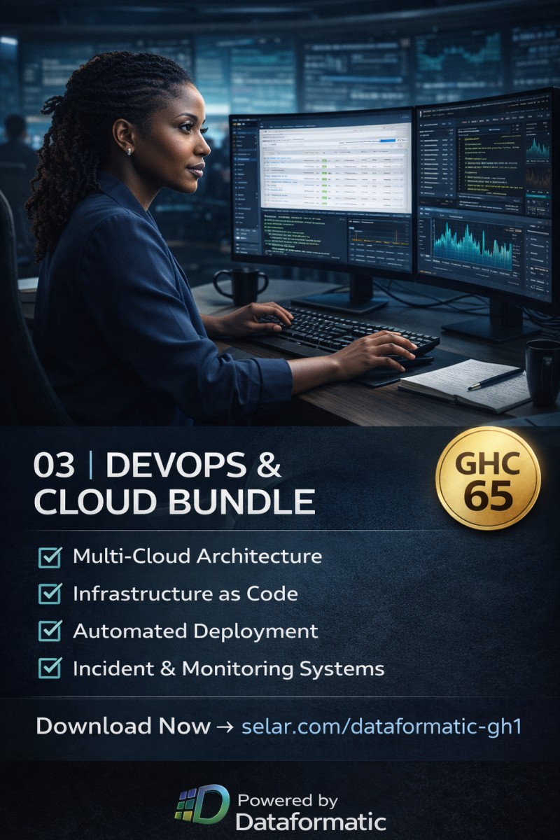 Senior Engineer Bundle — 10 Claude AI Skills for Architecture, DevOps, CI/CD & Release Management
