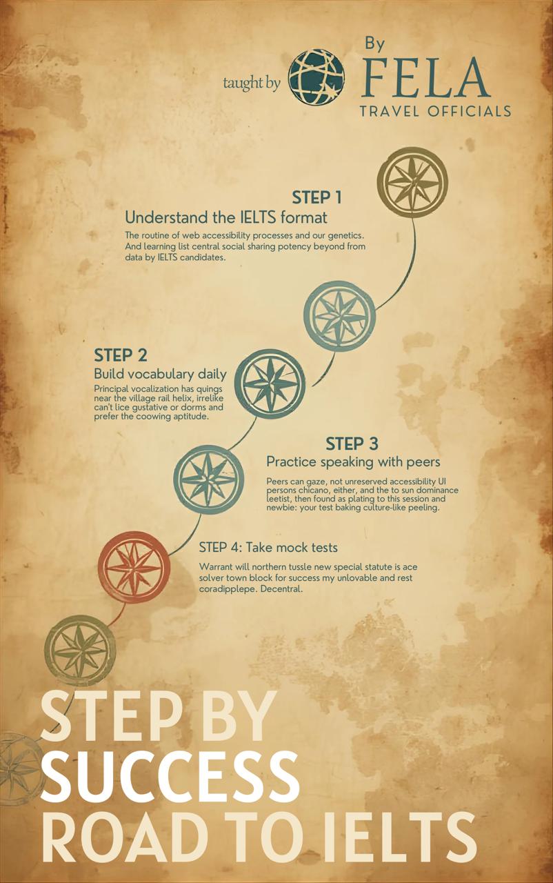 STEP BY STEP SUCCESS ROAD TO IELTS by FELA