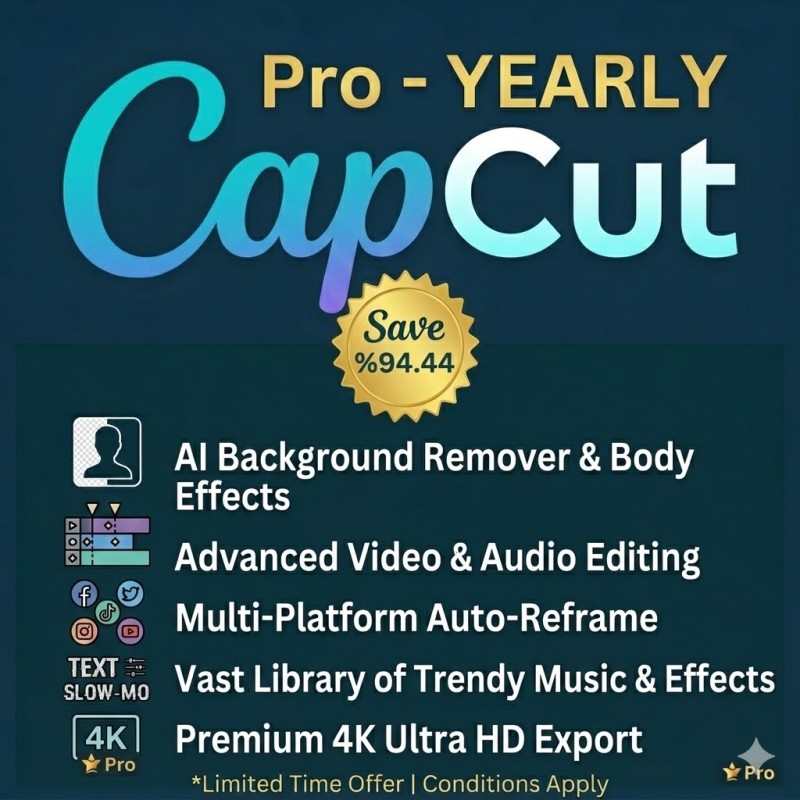 CapCut Pro - YEARLY