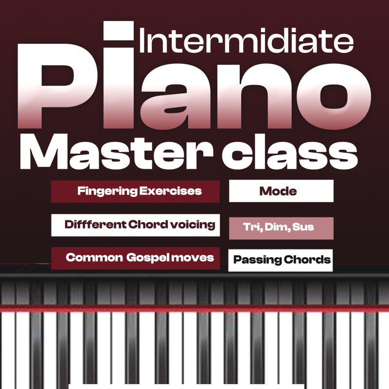 Beginners to Intermediate piano mastery