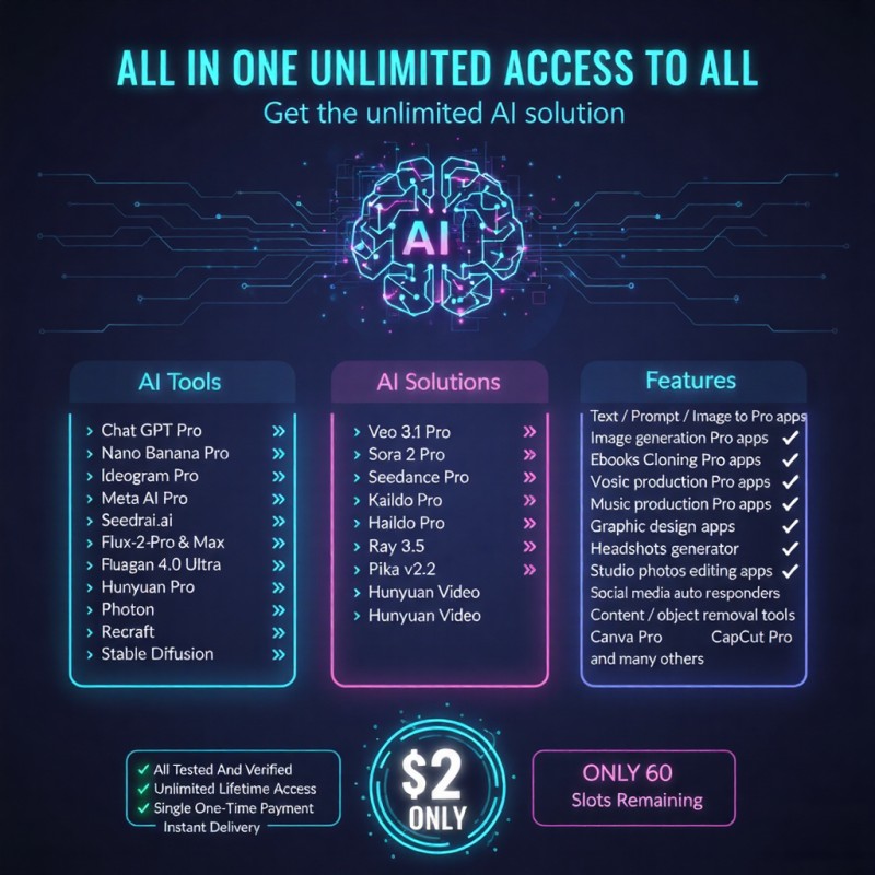 THE ALL IN ONE AI SOLUTION